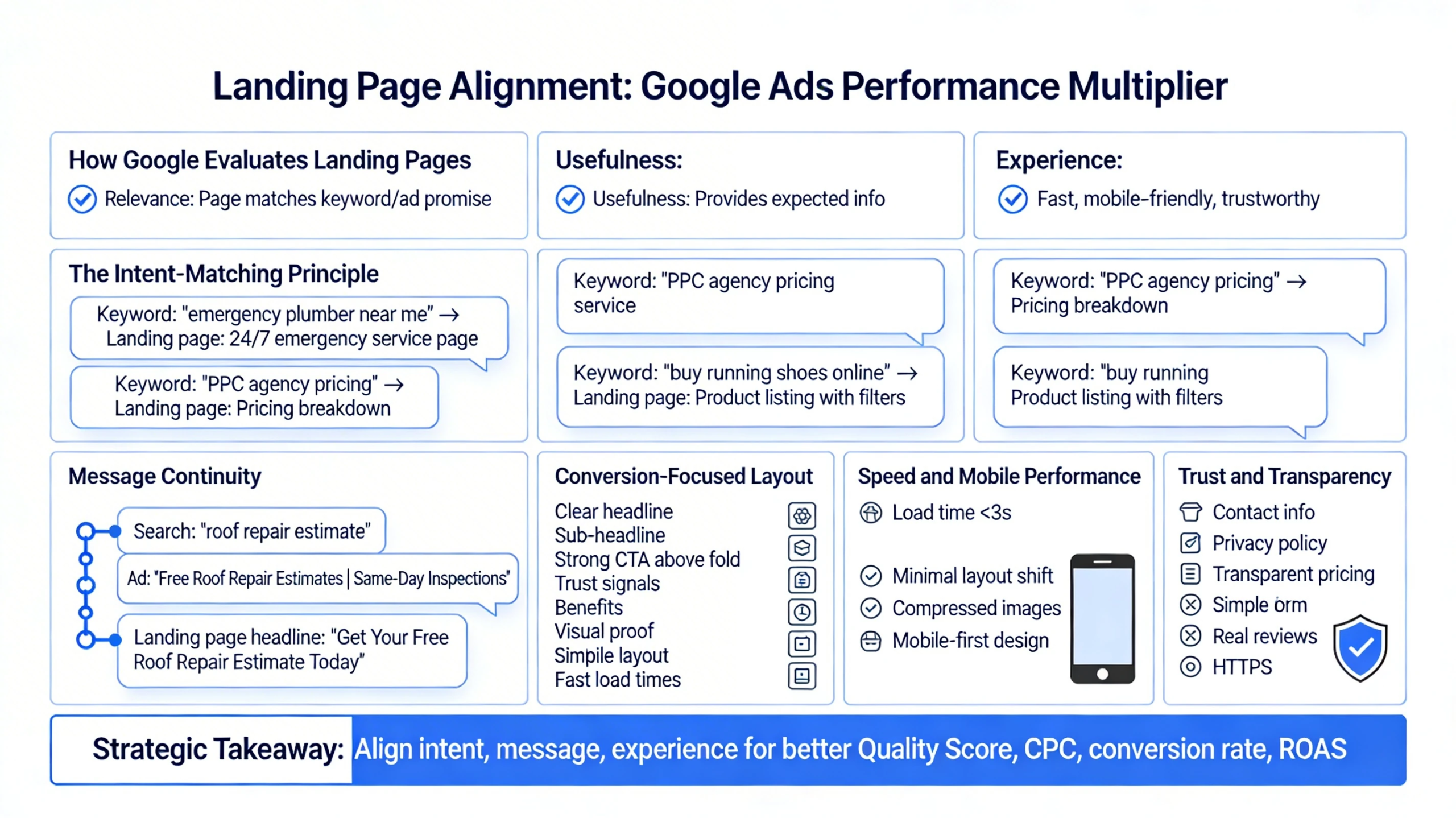 Pillar 6 Landing Page Alignment-Optimized